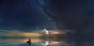 Jaki może być charakter pracy?